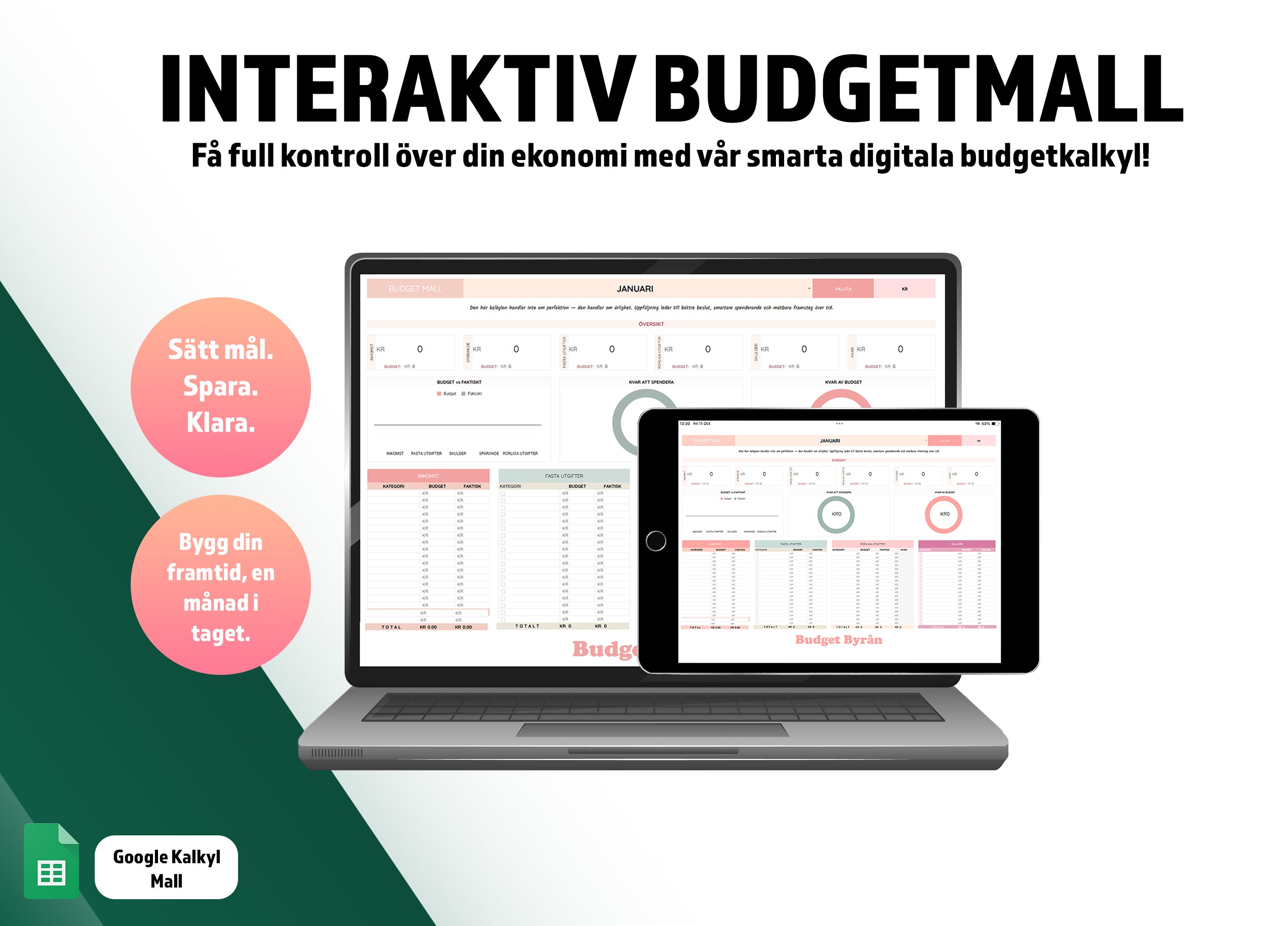 Interaktiv Budgetmall